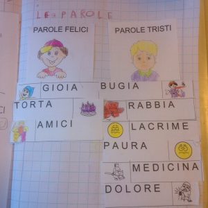 Il mio quaderno di classe prima. Italiano - Maestra Elena