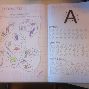 Il Mio Quaderno Di Classe Prima Italiano Maestra Elena